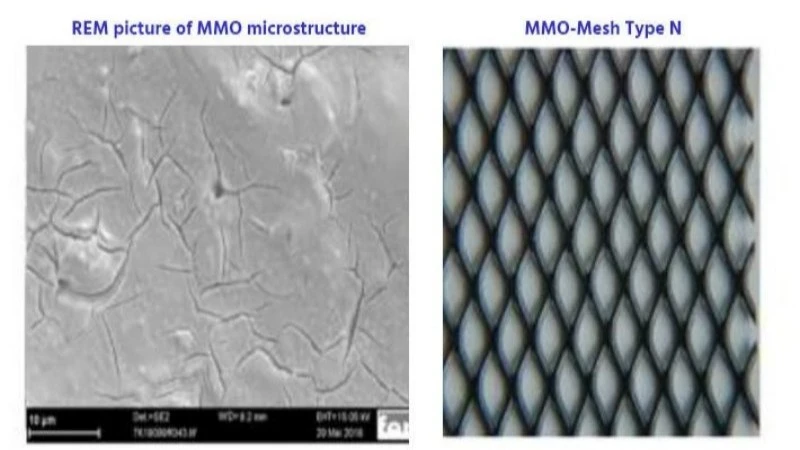 Titanium Anode Rod Substrate | NAVI Titanium Titanium Anode Rod Substrate | NAVI Titanium